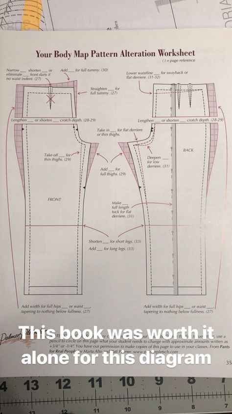 Stretch Pants Pattern, Pattern Adjustments Sewing, How To Make Pants Pattern, Pants Pattern Alterations, Top Down Center Out, Pant Drafting Pattern, Elegant Sewing Patterns, Sewing Linen Clothes, Easy Sewing Projects For Beginners Clothes