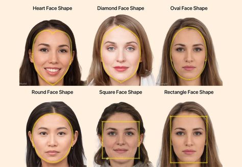 Learn how to determine your face shape and which type of haircuts complement it. How To Determine Face Shape, Chunky Face Framing Highlights, Determine Face Shape, Hairstyle By Face Shape, Face Framing Highlights, List Of Hairstyles, Diamond Face Hairstyle, Prom Hair Styles, Oblong Face Shape