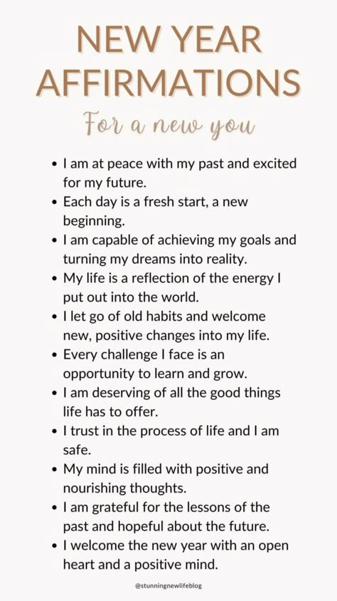 New Year 2024 Inspiration, New Year’s Resolutions Images, Affirmation New Year, Nye Affirmations, New Years Goals 2024, Monthly Affirmations January, New Year Intentions 2024, Manifestations For New Year, New Years Positive Affirmations