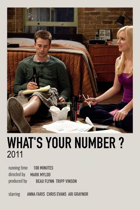 Whats Your Number Movie, Minimalistic Polaroid Poster, Romance Movie Poster, Romcom Movies, Blythe Danner, Film Polaroid, Movies To Watch Teenagers, What's Your Number, Movie Card