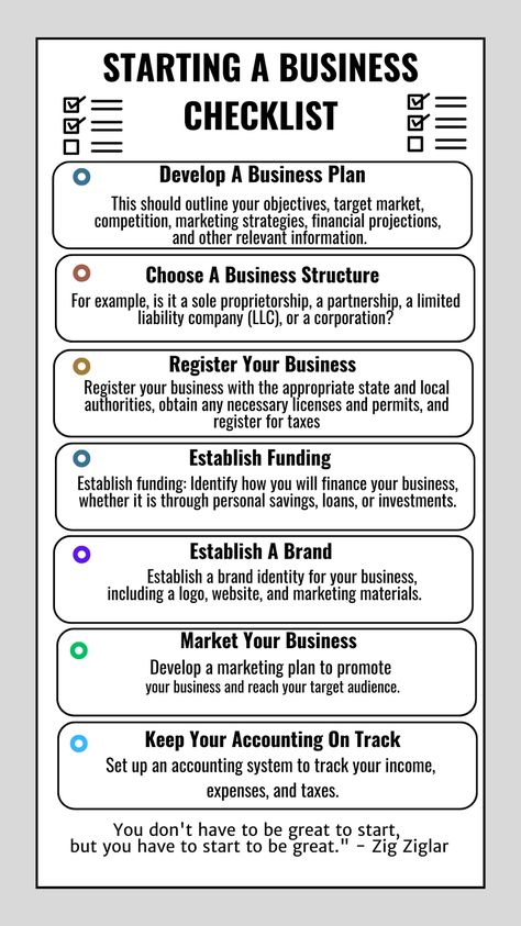 SUMMARY CHECKLIST FOR STARTING A BUSINESS - NEED MORE IDEAS FOR ACTUAL STRATEGIES - FIND FULL DETAILS INSIDE THE BUSINESS PLAN. Checklist For New Business, Business Plans Ideas, Business Plan Example Ideas, Starting A Marketing Business, First Steps To Starting A Business, Business Plan Aesthetic, Starting An Event Planning Business, Business Plan Template Free Printables, Entrepreneur Checklist