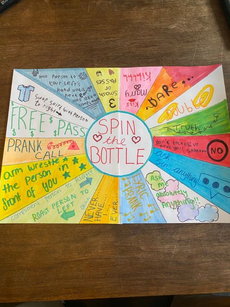 Its a spin the bottle for early teens @ a sleepover yaaaaas Sleepover Spin The Bottle, Sleep Over Ideas For Teenagers, Spin The Bottle Ideas For Friends, Spin The Bottle Ideas, Pool Games For Teens, Sleepover Games For Teens, Spin The Bottle Game, Bestie Activities, Teen Birthday Party Games