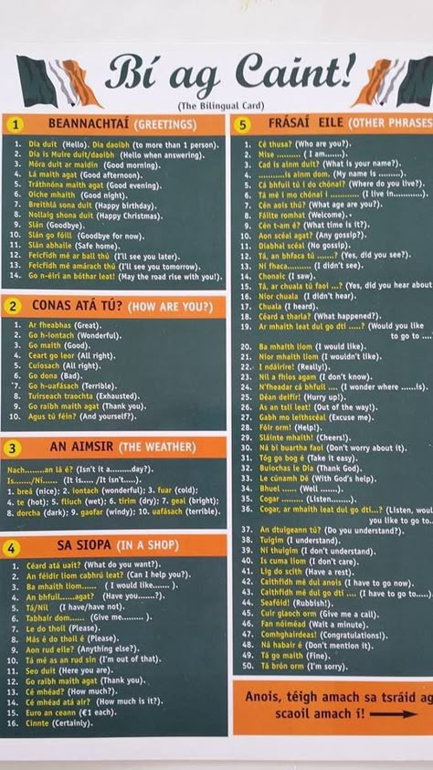 Most are pronounced different from how they look but still easy 2 pronounce when you know it Learn Irish, Irish Gaelic Language, Irish Phrases, Irish Slang, As Gaeilge, Gaelic Language, Irish Sayings, Gaelic Words, Irish Words