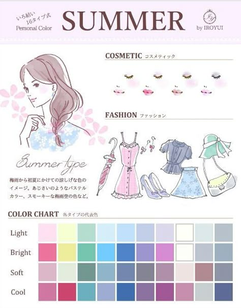 Summer Personal Color, Light Summer Clothes, Color Analysis Summer, Light Summer Color Palette, Soft Summer Palette, Soft Summer Color Palette, Colour Season, Soft Summer Colors, Skin Undertones