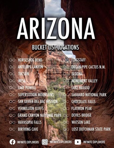 Arizona bucket list Arizona Bucket List, Havasupai Falls, Arizona Adventure, Arizona Trip, Travel Arizona, Arizona Vacation, Travel Bucket Lists, Arizona Road Trip, Canyon Lake