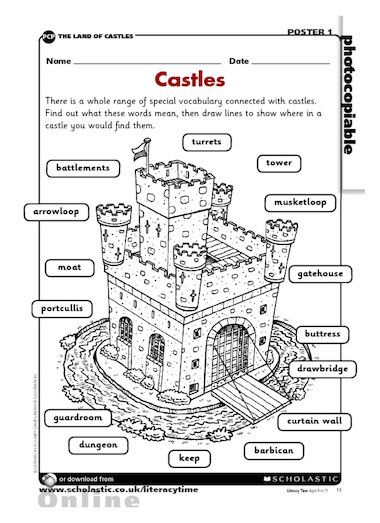 Identify and locate the different areas of a castle on this activity sheet. Build A Castle For School Projects, Castle Diagram, Parts Of A Castle, Knights And Castles Topic, Cardboard Castles, Castles Topic, Building A Castle, Middle Ages History, Knights And Castles