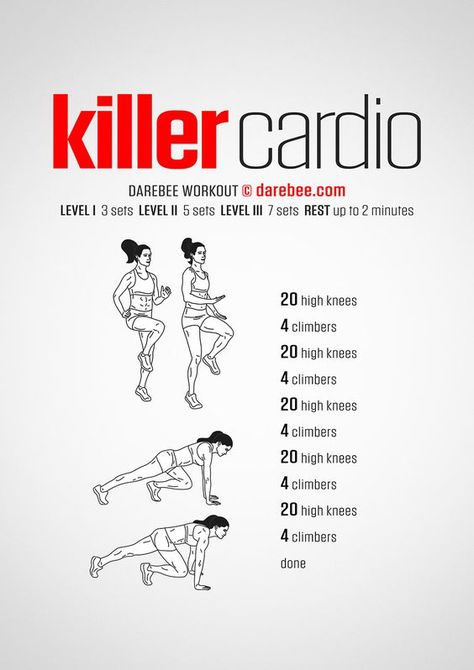 Killer Cardio Workout Cardio For Beginners, Fitness Studio Training, Gym Antrenmanları, Short Workouts, Cardio Workout At Home, Eliza Taylor, Workout Cardio, Best Cardio Workout, Trening Fitness