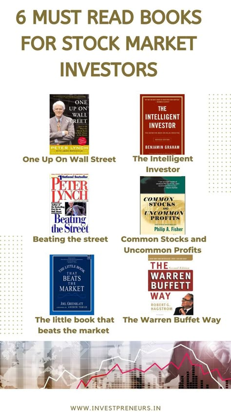 books
investing
stock market books The Intelligent Investor Book, Intelligent Investor Book, Stock Market Books, The Intelligent Investor, Books For Young Adults, Financial Books, Financial Intelligence, Business Books Worth Reading, Financial Quotes