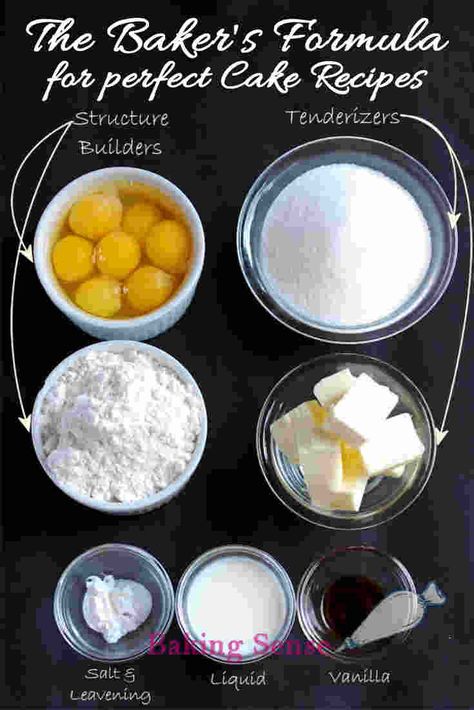 The “Baker's Formula” or “Baker's Percentage” is used to make sure the ingredients that build the structure of a cake and tenderize a cake are in balance. #poundcake #recipe #bakefromscratch #cake #how to #baking science Basic Ingredients For Cake, Baking Secrets Cake, Science Of Baking, Perfect Cake Recipe, Cake Funfetti, Cake Preparation, Baking Secrets, Baking 101, Basic Cake