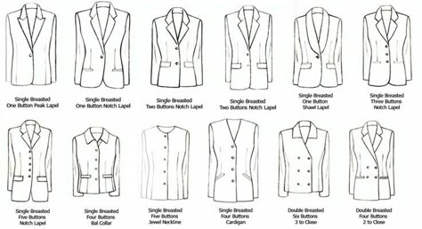 Types of Jackets, text, suits, clothes; How to Draw Manga/Anime Types Of Blazers, Pola Jaket, Fashion Terminology, Types Of Suits, Clothing Guide, Fashion Terms, Fashion Dictionary, Flat Sketches, Fashion Vocabulary