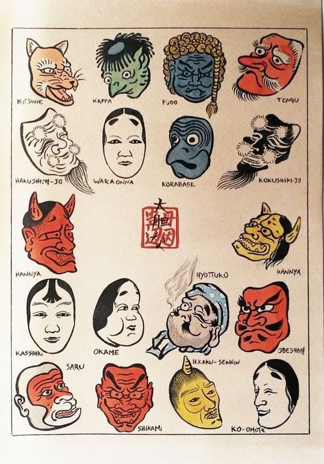 Japanese Masks Tattoos, Hannya Maske Tattoo, Hannya Maske, Japanese Mask Tattoo, Japanese Traditional Art, Dance And Music, Japanese Oni, Mask Drawing, Japan Tattoo Design