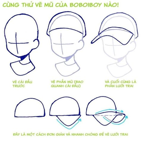 Guy With Hat Drawing, Hat On Head Drawing, Circle Head Art Style Tutorial, How To Draw Caps On Heads, How To Draw Backwards Cap, How To Draw Hoods Up, Backwards Hat Drawing Reference, Anime Hats Reference, Anime Hats Drawing