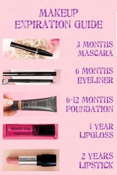 Unsure when to replace your make up?.. your Mary Kay Beauty Consultant can help! Best Mary Kay Products, Makeup Expiration Guide, Mary Kay Spring, Mary Kay Gift Sets, Mary Kay Printables, Makeup Expiration, Mark Kay, Mary Kay Tips, Mary Kay Sale