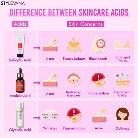 Miracle Workers, Friend Quotes For Girls, Skin Facts, Skin Care Business, Skin Care Routine Order, Good Skin Tips, Basic Skin Care Routine, Healthy Skin Tips, Skin Care Order