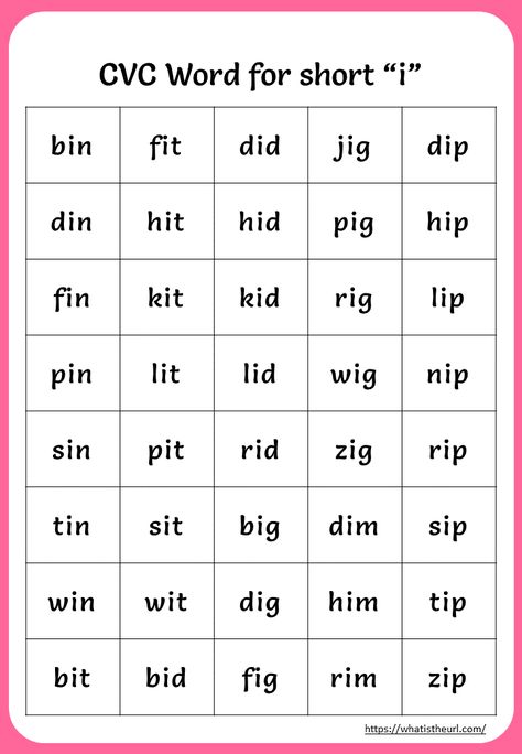 Printable CVC Words For Short “i” Phonics Cvc Words, Kindergarten Word Families, Two Letter Words, Phonics Cvc, Cvc Words Worksheets, 3 Letter Words, Cvc Words Kindergarten, Cvc Word Activities, Kindergarten Phonics Worksheets