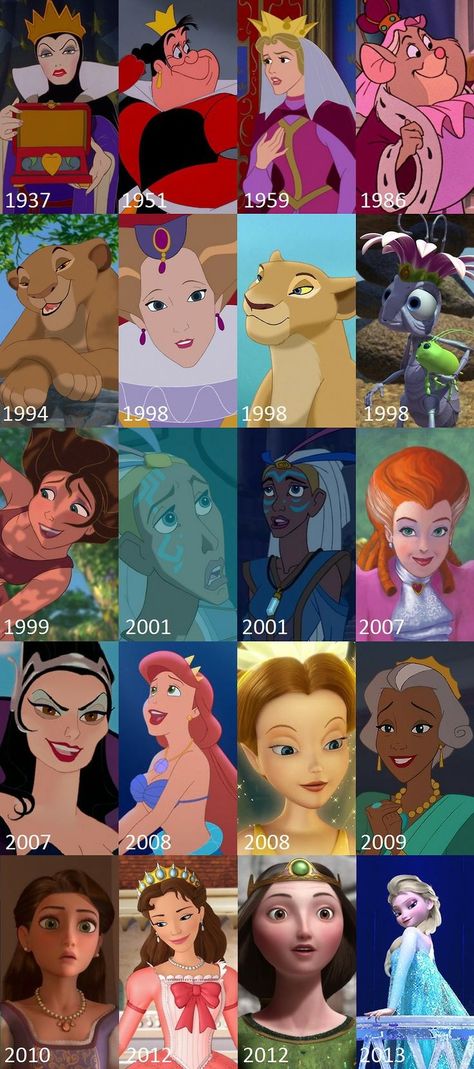 All the queens Funny Kermit, Disney Queens, Wonderful World Of Disney, Flynn Rider, Disney Facts, Pinturas Disney, Disney Life, World Of Disney, Disney Lover