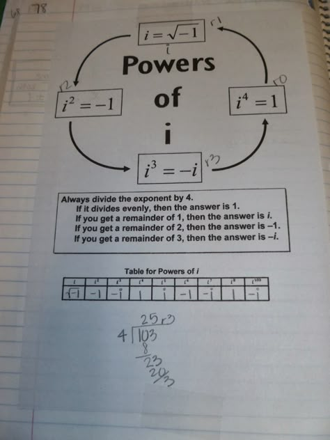 Learning with Tape: 2013 Algebra 2 Pages Imaginary Numbers Math, Imaginary Numbers, High School Math Classroom, College Math, College Algebra, Teaching Algebra, School Algebra, Algebra Activities, Complex Numbers