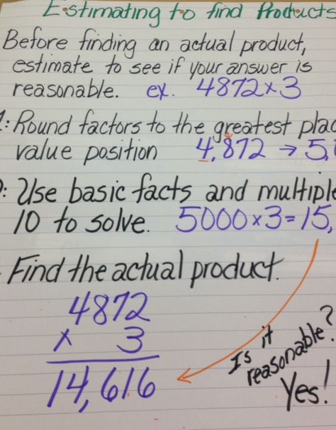 Estimating Products Anchor Chart, Bulletin Ideas, Teacher Motivation, Middle School Math Classroom, Math Charts, Classroom Anchor Charts, Math Anchor Charts, Fractions Worksheets, 6th Grade Math