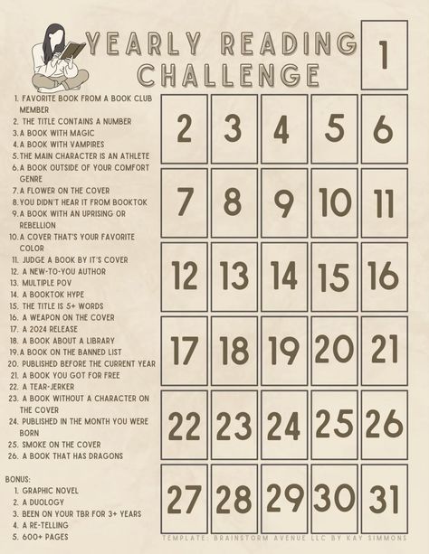 Download free yearly challenge template to create your dream year goals and track progress. Book Challenges For 2025, Alphabet Reading Challenge 2025, Book Challenges 2025, Reading Rating System, Reading Goals Template, Book Bingo Ideas, Alphabet Book Challenge, A-z Reading Challenge Template, 2025 Book Challenge