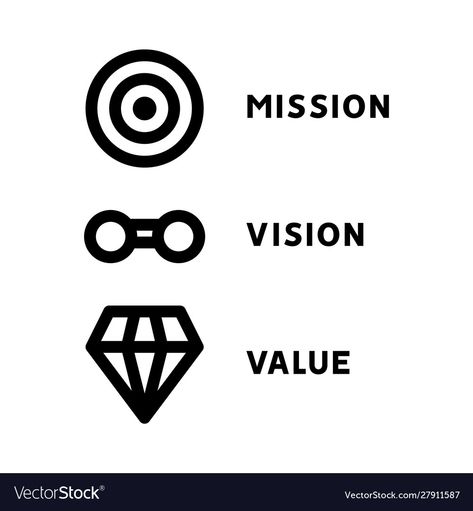 Mission And Vision Design, Mission Vision Values Design, Mission Icon, Webpage Template, Mission Vision, Company Mission, Vision Statement, Symbolic Representation, Abstract Wallpaper Backgrounds