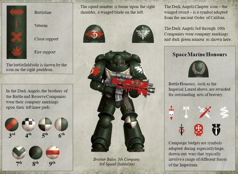 (Taken from the warhammer 40k wiki page) Warhammer 40k Dark Angels, Warhammer Dark Angels, 40k Dark Angels, Dark Angels 40k, Space Marine Art, Warhammer 40k Figures, Warhammer Paint, Marine Colors, Adeptus Astartes