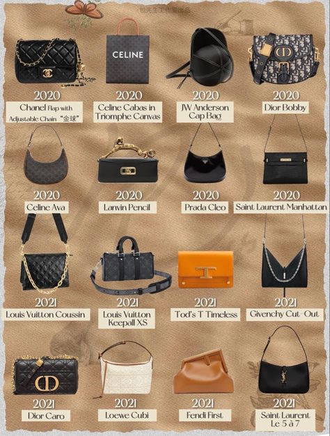 Luxury Bag Brand Guide, New Chanel Bags 2023, Timeless Bags Classy, Handbags 2023 Trends, Old Money Bags, Dior 30 Montaigne Bag, Types Of Purses, Brand Name Bags, Investment Bags