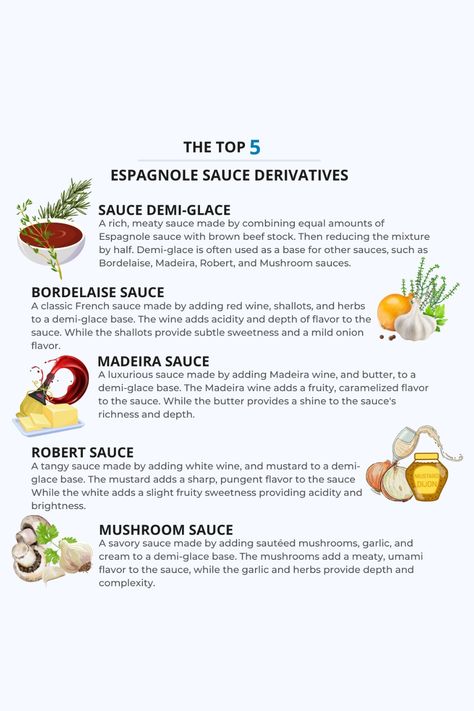 Demiglace Sauce Recipe, French Cooking Techniques, Demi Glace Sauce Recipes, Demiglace Sauce, Demi Glaze Sauce, 5 Mother Sauces, Espagnole Sauce, Mother Sauce, Culinary Terms