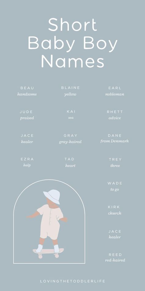 Wanna know the best short baby boy names we are seriously crushing on for 2024? This sweet and simple girl names list are the baby boy names that you don't hear every day - whether you love cute baby names, unique baby names, or majorly uncommon baby names, this full list of simple baby with meanings will give you tons of name inspiration for that sweet little one of yours! Boy Last Names, Hawaiian Boy Names, Latin Boy Names, Cute Baby Names Unique, Best Male Names, Edgy Boy Names, Simple Boy Names, Fantasy Male Names, Short Baby Boy Names