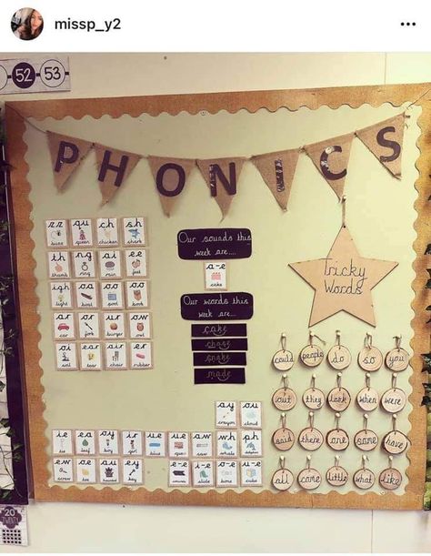 Phonics Display, Oo Words, Year 2 Classroom, Literacy Display, Year 1 Classroom, Reception Classroom, Early Years Classroom, Classroom Environment, Phonics Activities