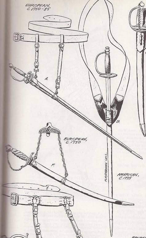 Types Of Swords, Leather Workshop, Arm Armor, Low Tech, Medieval Armor, Armors, Medieval Fantasy, Drawing Tips, Fencing