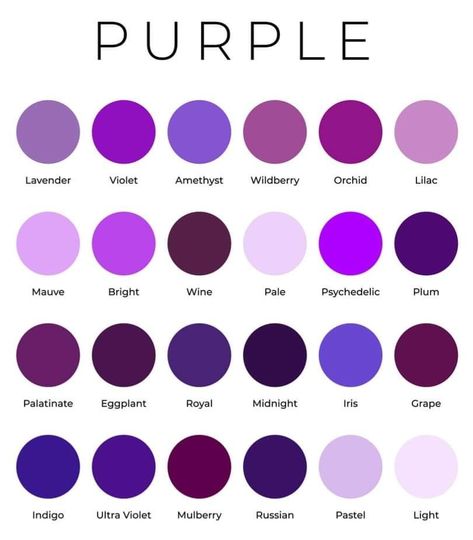 Purple Shades Aesthetic, Porphyrophile Meaning, Types Of Purple Shades, Colors That Go With Dark Purple, Purple Shades Colour Palettes, Purple Pallet Color, Different Purple Shades, Purple Color Pallet, Different Types Of Purple