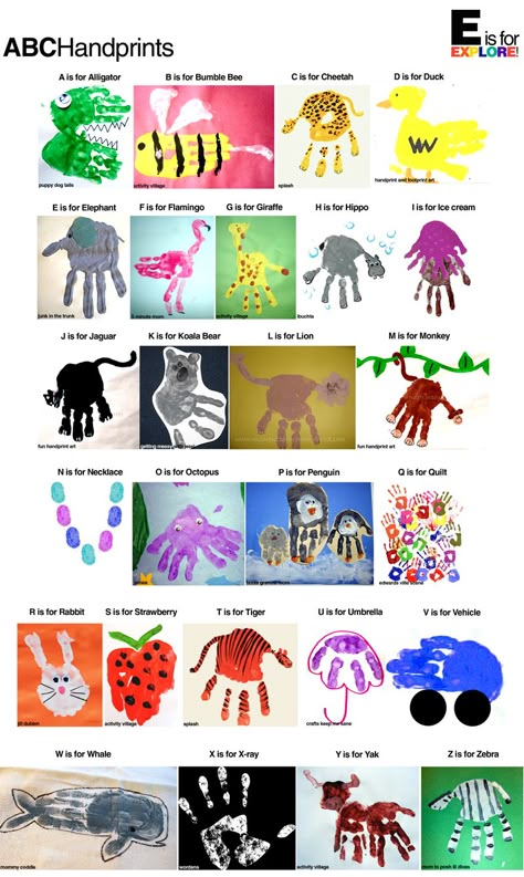 ABC Handprints - Such a cute idea for the kiddos, plus mommy would be able to keep this to remember their hand sizes! Hand Print Art, Footprint Crafts, Footprint Art, Handprint Crafts, Foot Print, Handprint Art, Childrens Crafts, Preschool Art, Preschool Ideas