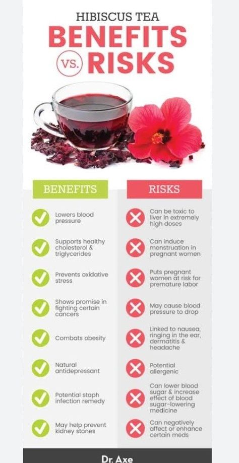 Hibiscus 🍵 tea is more beneficial Hibiscus Benefits, Pain Relief Smoothie, Hibiscus Tea Benefits, Gut Reset, Apple Plant, Lowering Blood Pressure, Garlic Health Benefits, Dried Hibiscus Flowers, Garlic Benefits