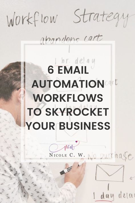 Boost Business, Email Marketing Automation, Newsletter Template, Email Automation, Bulk Email, Email Marketing Tools, Business Automation, Email Marketing Design, Email Marketing Campaign