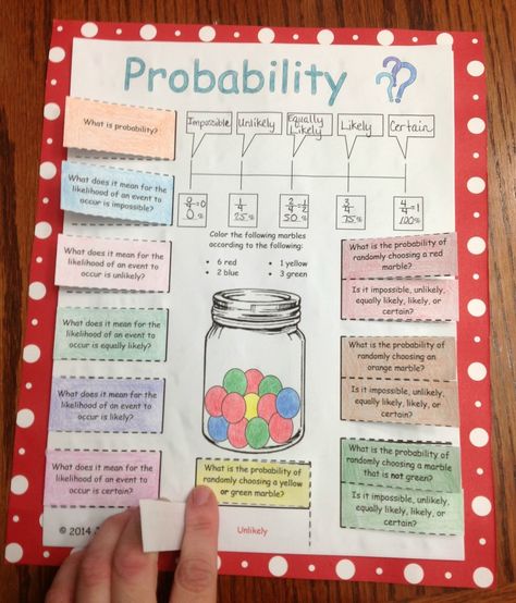 Probability Math Project, Probability Math Notes, Math Project Ideas High Schools, 6 Grade Math, Probability Lessons, Basic Statistics, Probability Activities, Probability Math, Maths Project