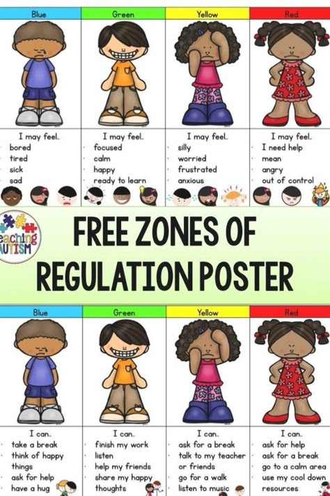 Kindergarten Zones Of Regulation, The Zones Of Regulation, Uppfostra Barn, Conscious Discipline, Zones Of Regulation, Free Posters, Teaching Social Skills, Classroom Behavior Management, Behaviour Management