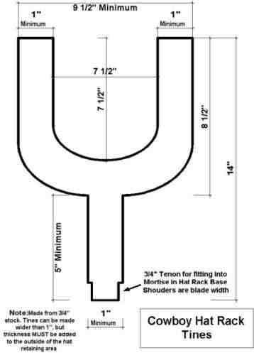 The Saw Horse Workshop - How I Made It - Cowboy Hat Rack Hat Rack Ideas, Diy Hat Rack, Measuring Tools Woodworking, Cowboy Hat Rack, Saw Horse, Chair Woodworking Plans, Porcelain Door Knobs, Woodworking Jobs, Woodworking Store