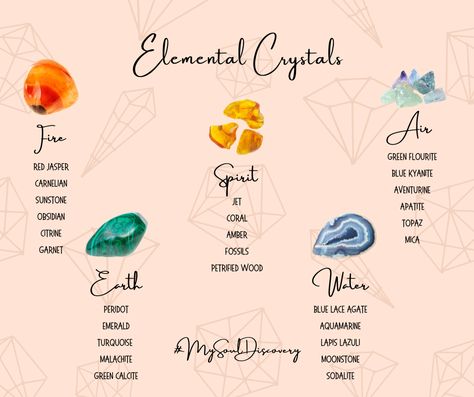 Crystals That Represent The Elements, Crystals For Water Element, What Are The Elements, Crystals For Fire Element, Fire Element Crystals, Crystals For Air Element, Earth Element Crystals, Water Element Crystals, Air Element Crystals