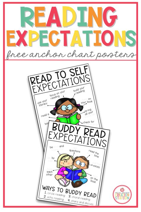 *FREEBIE* Setting reading expectations in early elementary classrooms is so important and will build life long learners. Grab these FREE reading expectation anchor charts to put in your kindergarten, first and second grade classrooms! #readingexpectations #elementaryliteracy #anchorcharts #bestofmrsjonescreationstation Independent Reading Anchor Chart, Reading Anchor Chart, Kindergarten Anchor Charts, Become Independent, Read To Self, Elementary Books, Reading Stations, Importance Of Reading, Early Reading Skills