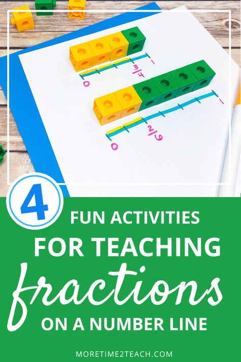 Understanding Fractions On A Number Line - More Time 2 Teach Teach Fractions, Understanding Fractions, 4th Grade Fractions, Fractions On A Number Line, 3rd Grade Fractions, Line Math, Teaching Fractions, Fraction Activities, Teaching Third Grade