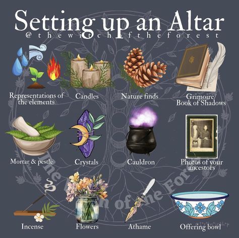 Offering Bowls Altars, Gaia Altar Ideas, Witches Altar Setup, Tarot Altar Ideas, Diety Alter Ideas, How To Set Up An Altar, Witchy Altar Ideas, Kitchen Witch Altar, Witch Altar Ideas