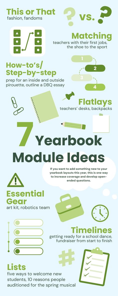 Yearbook Mod Ideas Vary your mods and side bars to create an inclusive yearbook publication. Yearbook Content Ideas, Yearbook Mods Ideas, Yearbook Pages Ideas Creative, Yearbook Mod Ideas, Yearbook Sidebars, Yearbook Classroom, Hierarchy Examples, Design Hierarchy, Yearbook Vintage