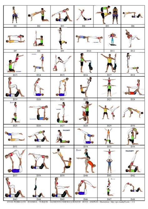 Partner Acrobatics, Couple Yoga, Acro Yoga Poses, Couples Yoga Poses, Jnana Yoga, Yoga Poses For Back, Partner Yoga Poses, Yoga Poses For Two, Yoga Ashtanga