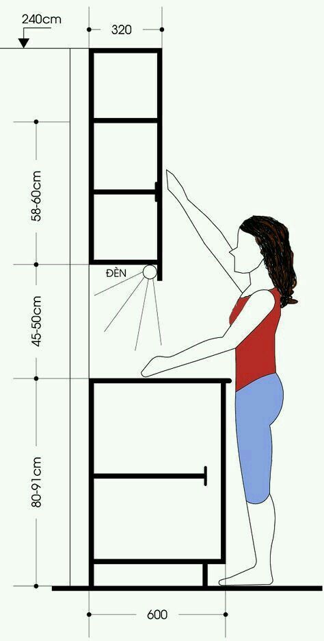 Installing Kitchen Cabinets, Desain Pantry, Kitchen Measurements, Kitchen Layout Plans, Kabinet Dapur, Kitchen Wall Cabinets, Kitchen Dimensions, Modern Kitchen Design Open Concept, Kitchen Room Design