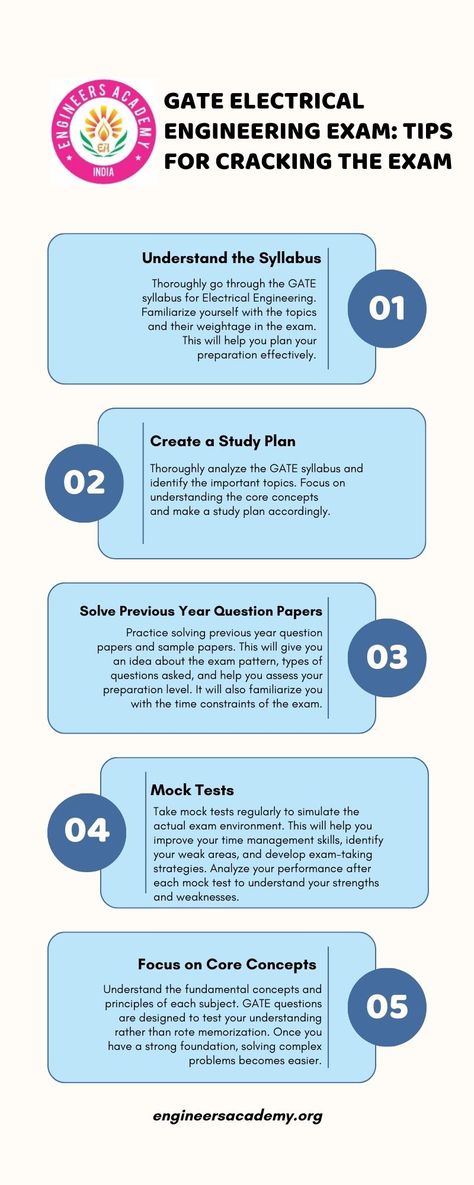 Get expert tips and strategies to crack the GATE Electrical Engineering Exam. Boost your preparation and maximize your chances of success. #education #infogarphics Gate Exam Preparation For Cse, Career Infographic, Gate Exam Preparation, Gate Preparation, Gate Exam, Exam Tips, Study Stuff, Previous Year Question Paper, 100 Things To Do