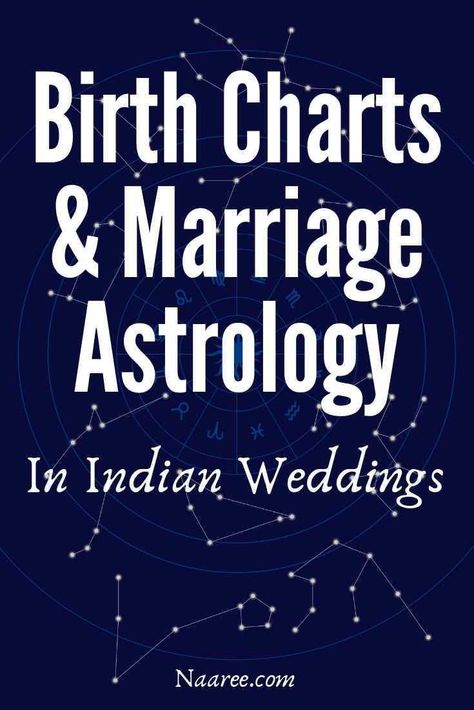 In India, Vedic astrology birth charts and marriage astrology zodiac signs are given great importance. Learn about the significance of janam kundali and Hindu astrology on relationships and marriage. In this vedic astrology articles, you’ll read about vedic astrology signs, vedic astrology horoscopes and love compatibility #zodiac signs #astrology #vedic #horoscope #marriage #love #India Hindu Astrology, Astrology Compatibility Chart, Birth Horoscope, Vedic Astrology Charts, Marriage Astrology, Birth Charts, Astrology Houses, Horoscope Compatibility, Jyotish Astrology