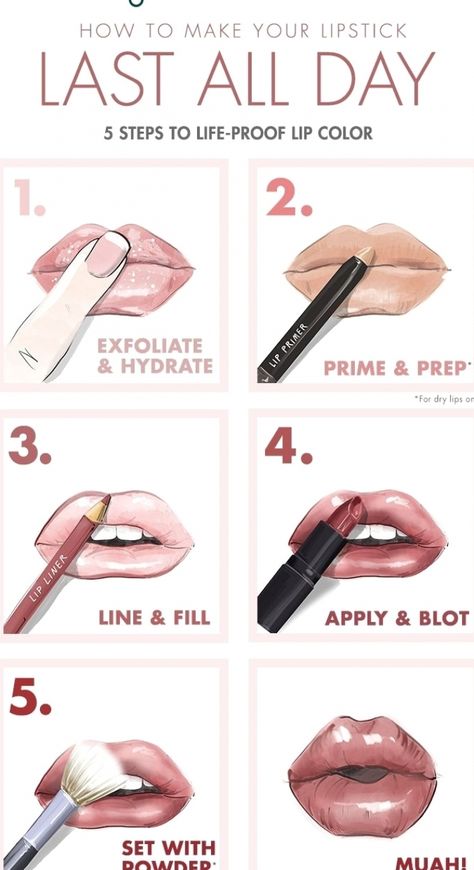 Make Lipstick Last All Day, Make Lipstick, How To Make Lipstick, Med Tech, Lip Primer, Lip Exfoliator, Lip Shine, Makeup Tips For Beginners, Beauty Tips For Skin