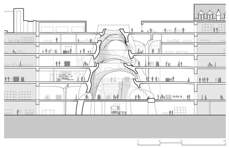 Museum Site Plan, Museum Extension, Site Section, Museum Plan, Culture Center, Collective Housing, Architectural Section, American Architecture, Museum Of Natural History