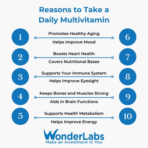 With today’s busy and modern lifestyle, it can be challenging to get enough of the nutrients needed by the body from the food you eat. Taking a multivitamin is not only the most convenient way to get your daily intake of vitamins, but it also provides an array of benefits. Centrum Multivitamin, Multivitamin Tablets, Eye Sight Improvement, Improve Energy, Bones And Muscles, Mood Boost, Improve Mood, Healthy Aging, Brain Function