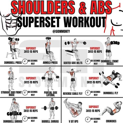 @strongmansecrets shared a photo on Instagram: “Follow @skinnyguysecrets SHOULDERS & ABS SUPERSET 🔥🥵 by @SionMonty Can you follow this strict times workout? This workout is designed…” • Aug 28, 2021 at 12:55pm UTC Shoulder And Abs Workout, Workouts Challenge, Shoulder Workouts, Workout Men, Instagram Plan, Workouts For Men, Gym Workout Chart, Gym Workouts For Men, Abs Workout Gym